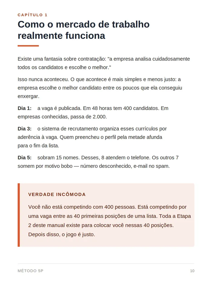 Capítulo 1 do eBook: como o mercado de trabalho realmente funciona
