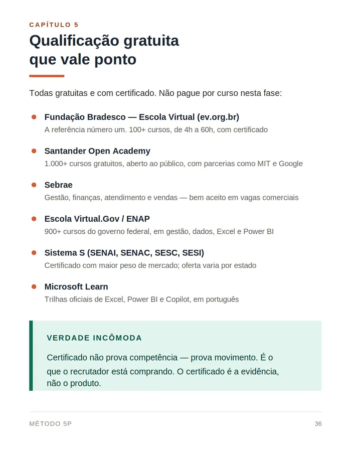 Capítulo 5 do eBook: qualificação gratuita com certificado